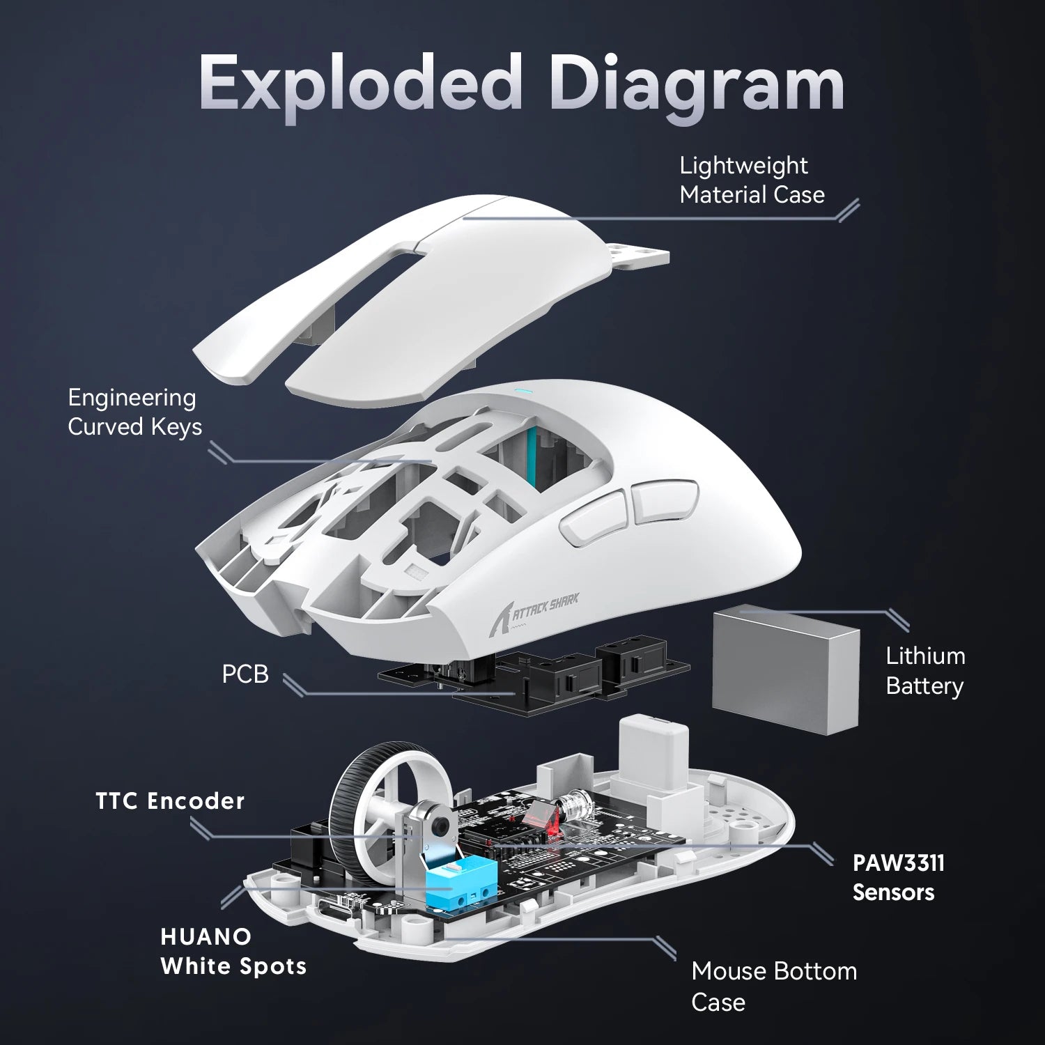 Attack Shark X11 PAW3311 Wireless Gaming Mouse – Tri-Mode (2.4GHz, Wired, Bluetooth), 22K DPI, RGB