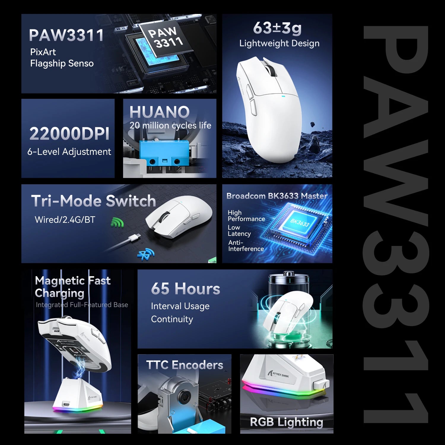 Attack Shark X11 PAW3311 Wireless Gaming Mouse – Tri-Mode (2.4GHz, Wired, Bluetooth), 22K DPI, RGB